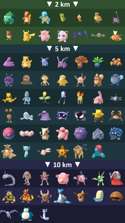 UovaPokemon-575x1024.png