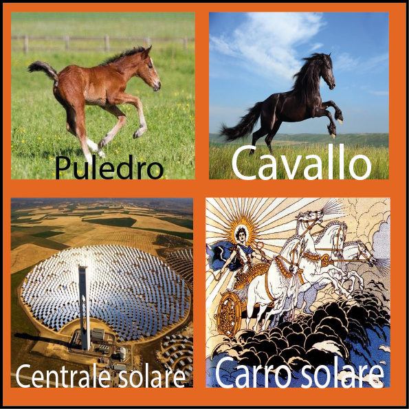 2140742948_EnergieFuocoCavallo-solare.png.7b65565434141003b2f56cd2c74810af.png