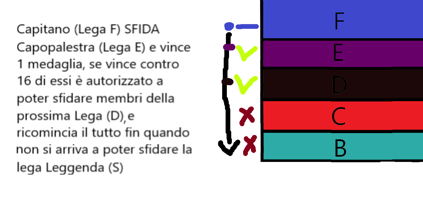 Esempio.png.399950e15a61e077dd801b56860a2f56.png